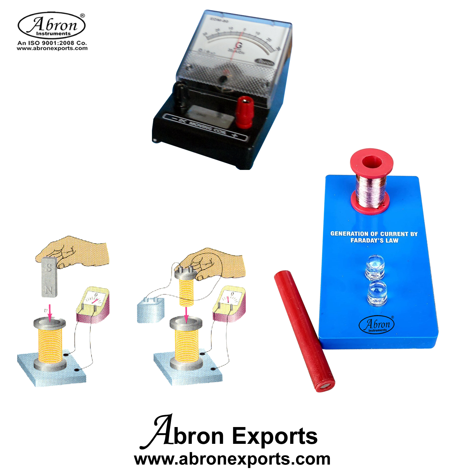 Faraday Law Kit Magnet Coil LED on Base Abron AP-724L 
